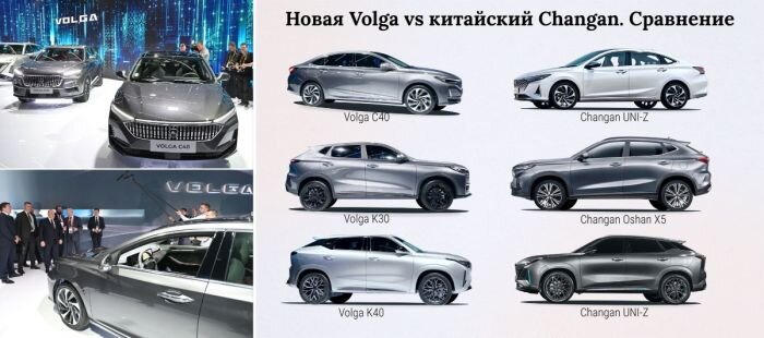 Новые российские автомобили «Волга»