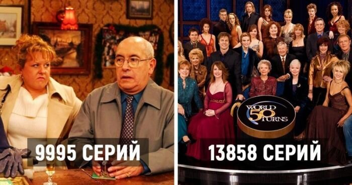 Самые продолжительные сериалы в мире