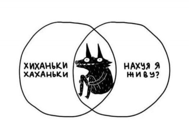 Мемы смешные с Подписями