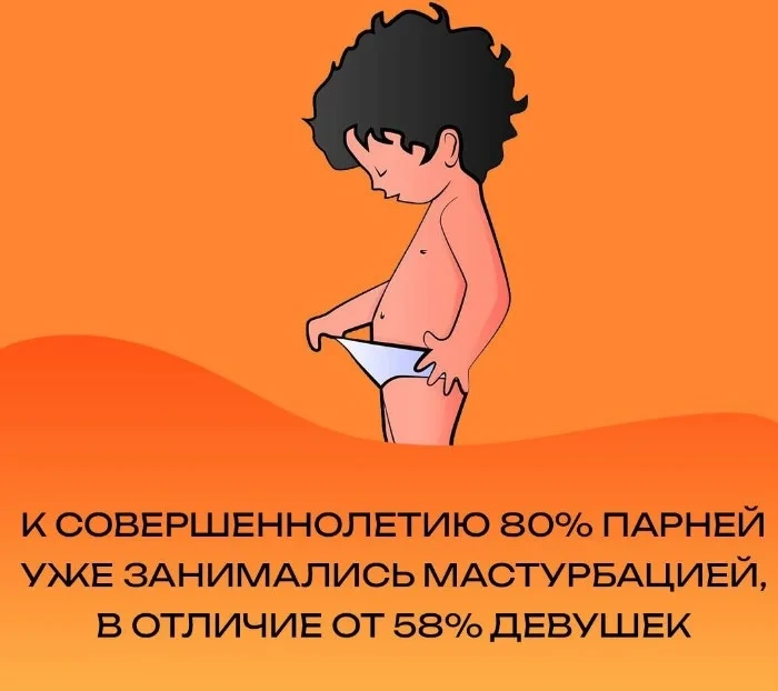 Сексуальная правда: 15 фактов, которым не научат в школе #77